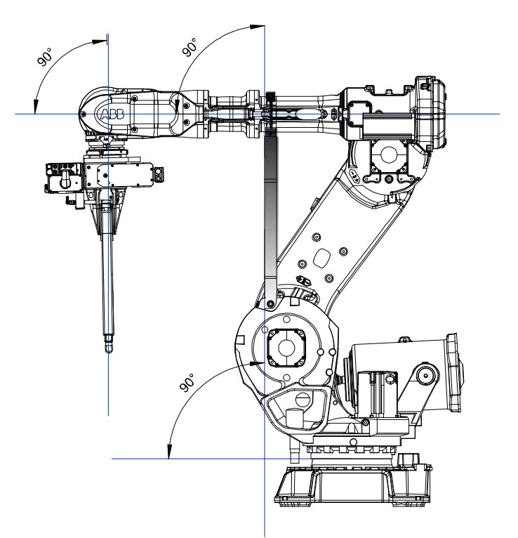 ABB IRB 6700 بازوی ربات کوچک 300 کیلوگرمی برای گرفتن اجسام سنگین 2.7 متر دهانه