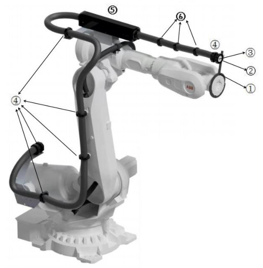 بسته لباس ربات قابل استفاده برای KUKA/YASKAWA در لوازم آرایشی و کارگاه جوش نقطه